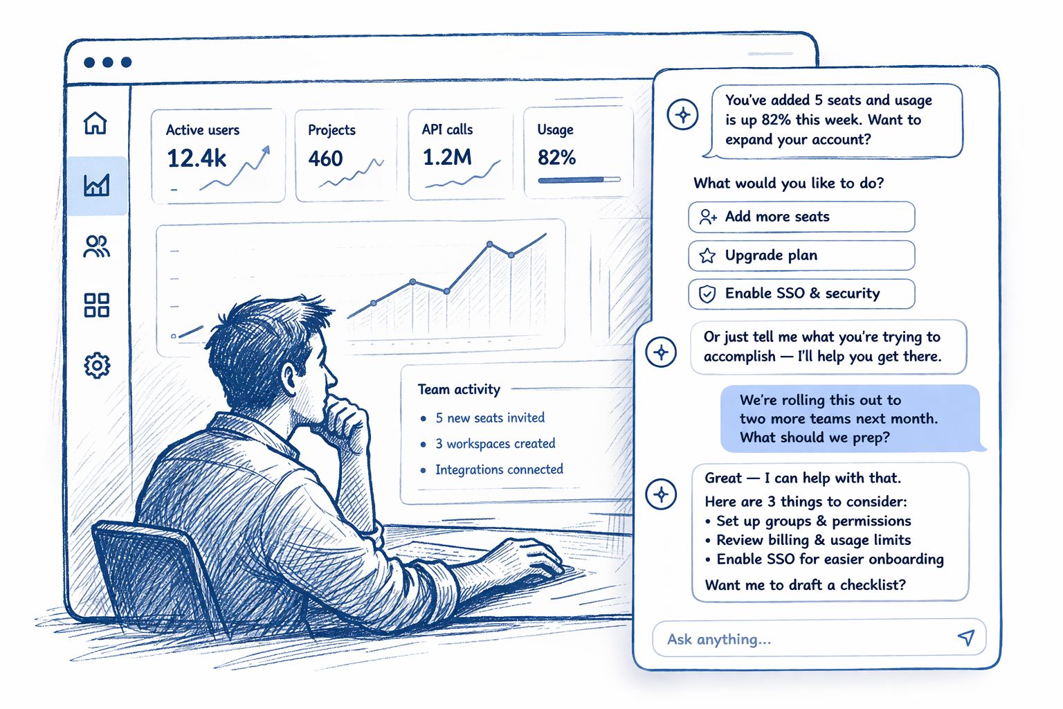 Reach out when the user is ready to grow illustration